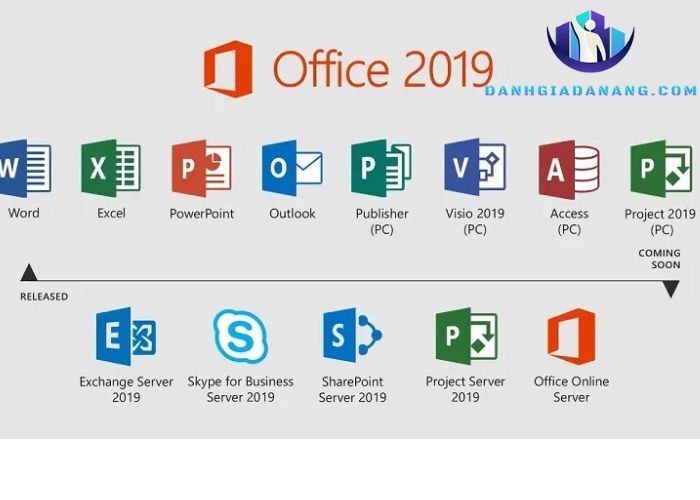 Microsoft Word 2019