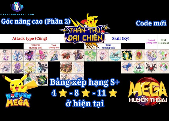 Những rủi ro khi sử dụng acc Học Viện Mega VIP miễn phí