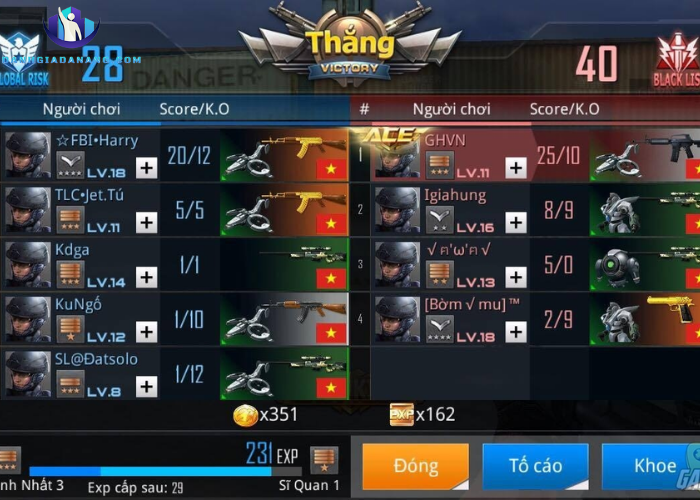Những rủi ro khi sử dụng acc Phục Kích miễn phí
